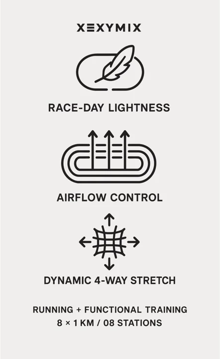 Performance labels / 01
