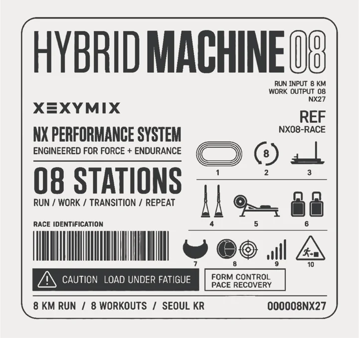 Performance labels / 02