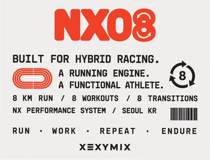 Performance labels / 04
