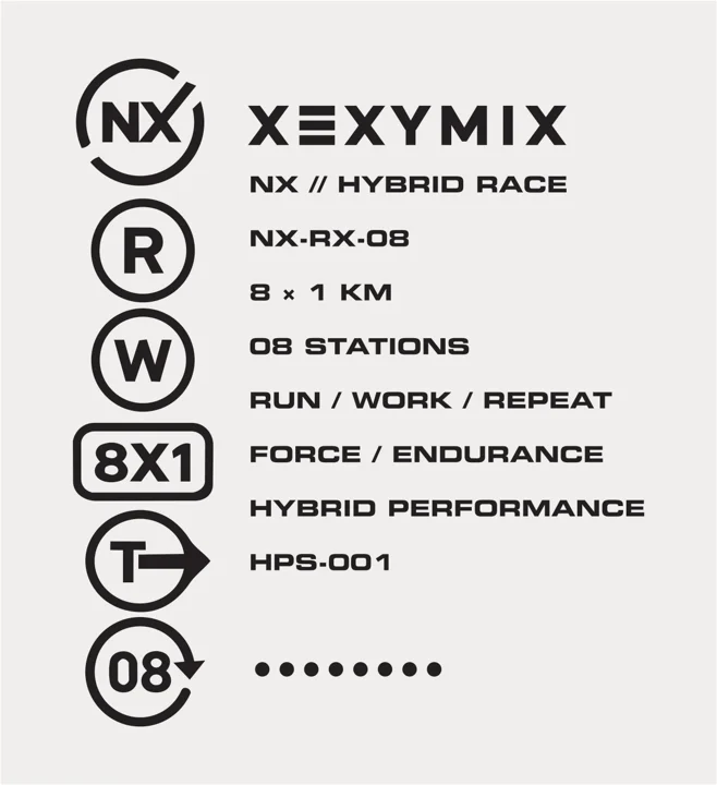 Performance labels / 05