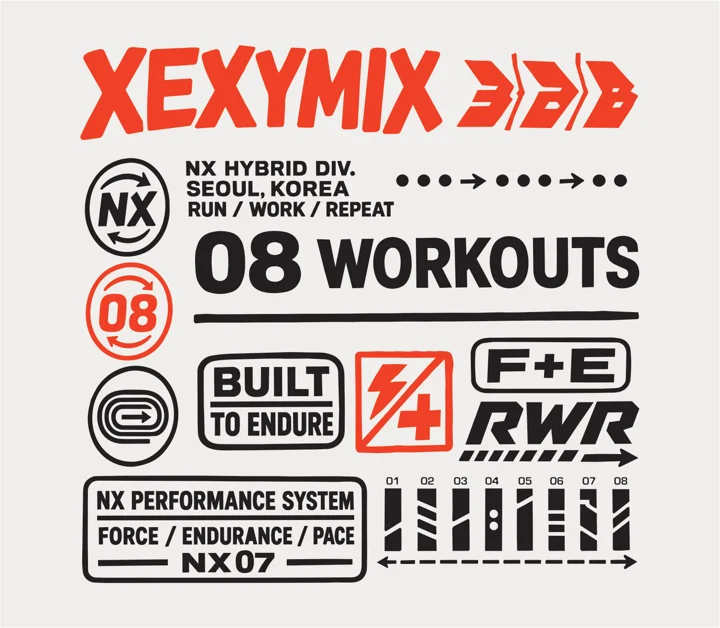 Performance labels / 06