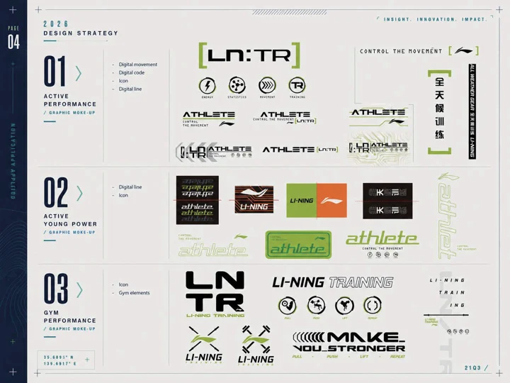 Graphic identity system