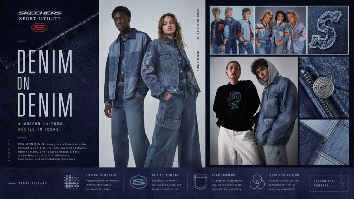 Denim on Denim